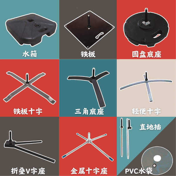 常見(jiàn)底座類(lèi)型
